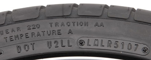 Tire Codes date of manufacture