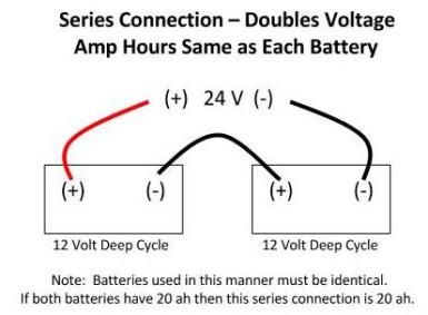 24 volt battery, battery connections  Wiring Diagram For Two 12 Volt Batteries In Series    Practical Fishing Tips